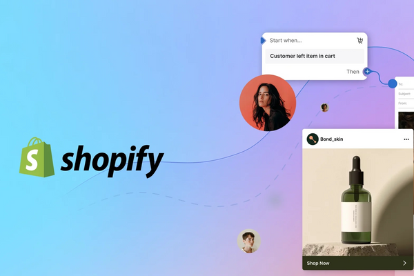 Shopify's Customer Acquisition Strategy: A Powerful Partnership